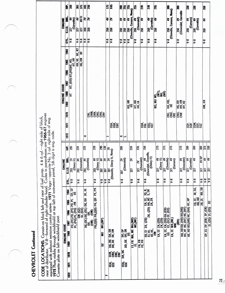 n_1960-1972 Tune Up Specifications 075.jpg